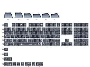 126pcs SKYLOONG crazy scientist pudding keycap